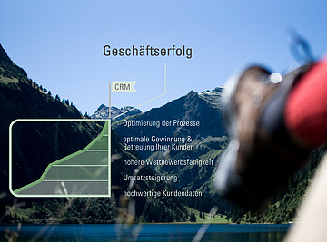 Design Konzept | Ideenmühle, Werbeagentur